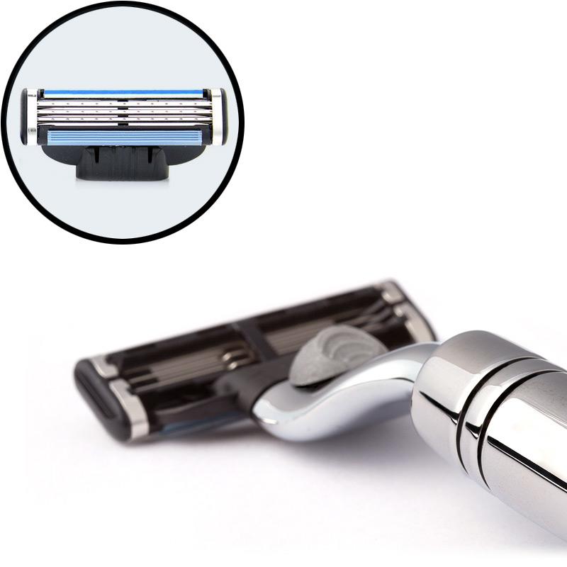 Which type of razor is best for me?