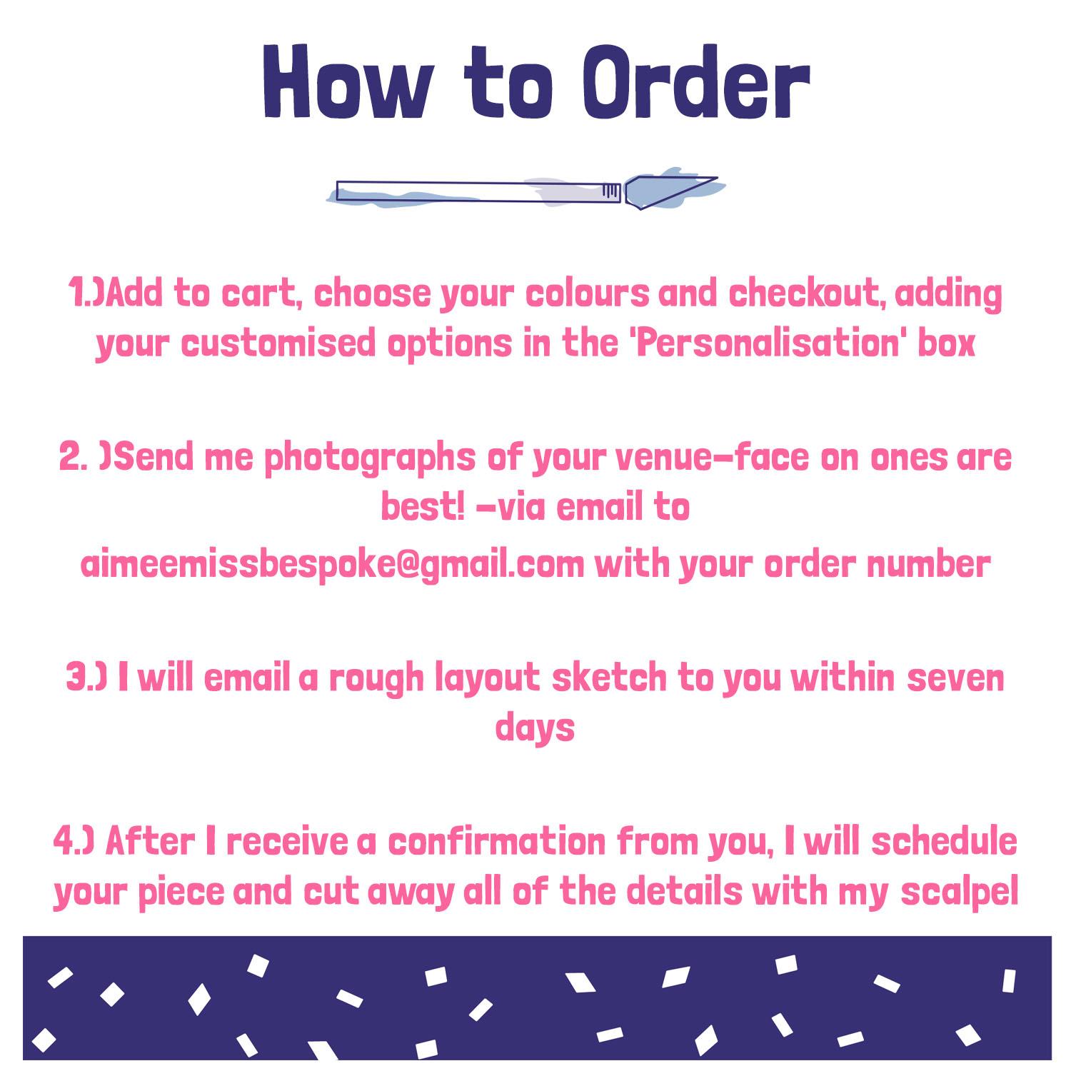 Graphic of Ordering Instructions