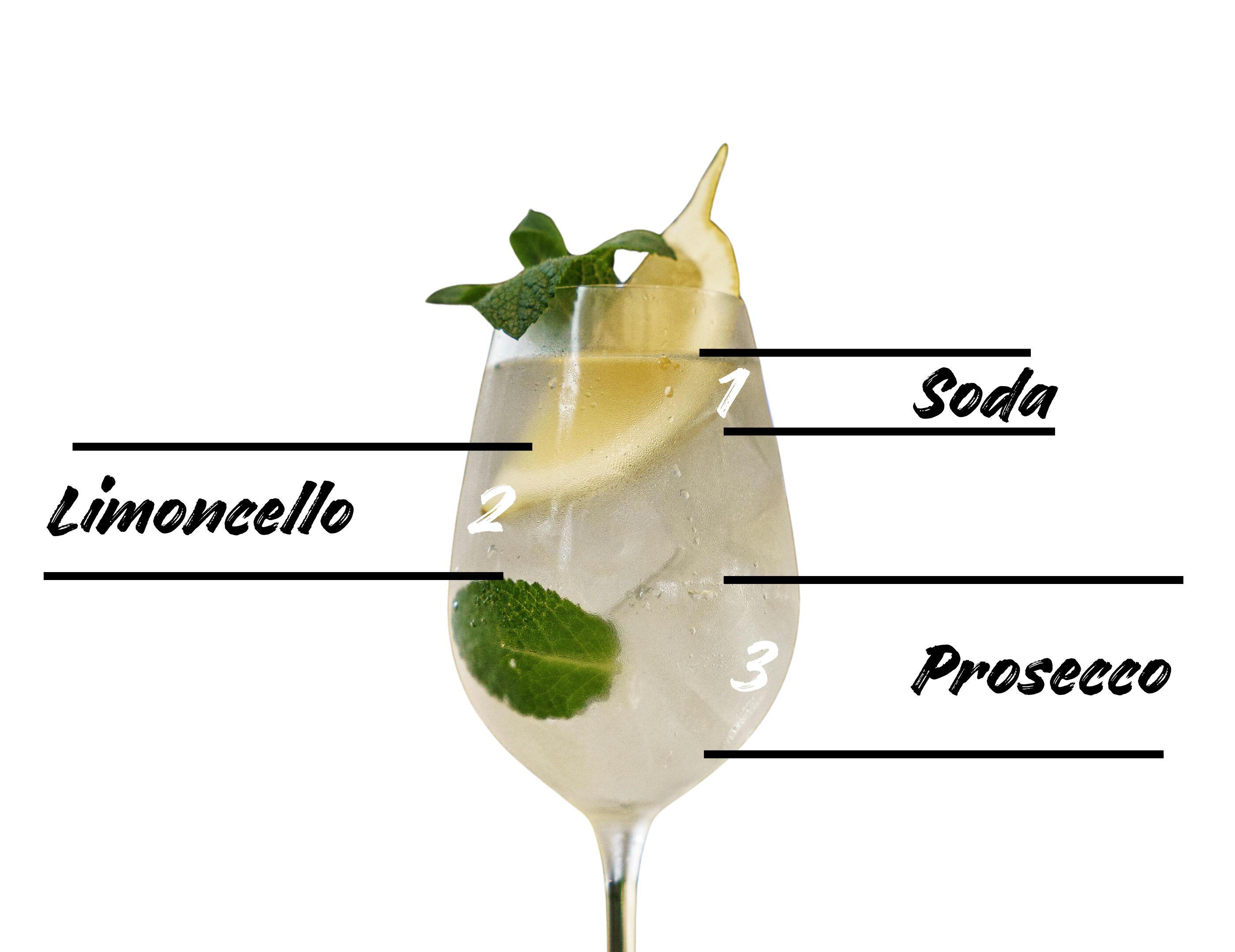 limoncello spritz measurements