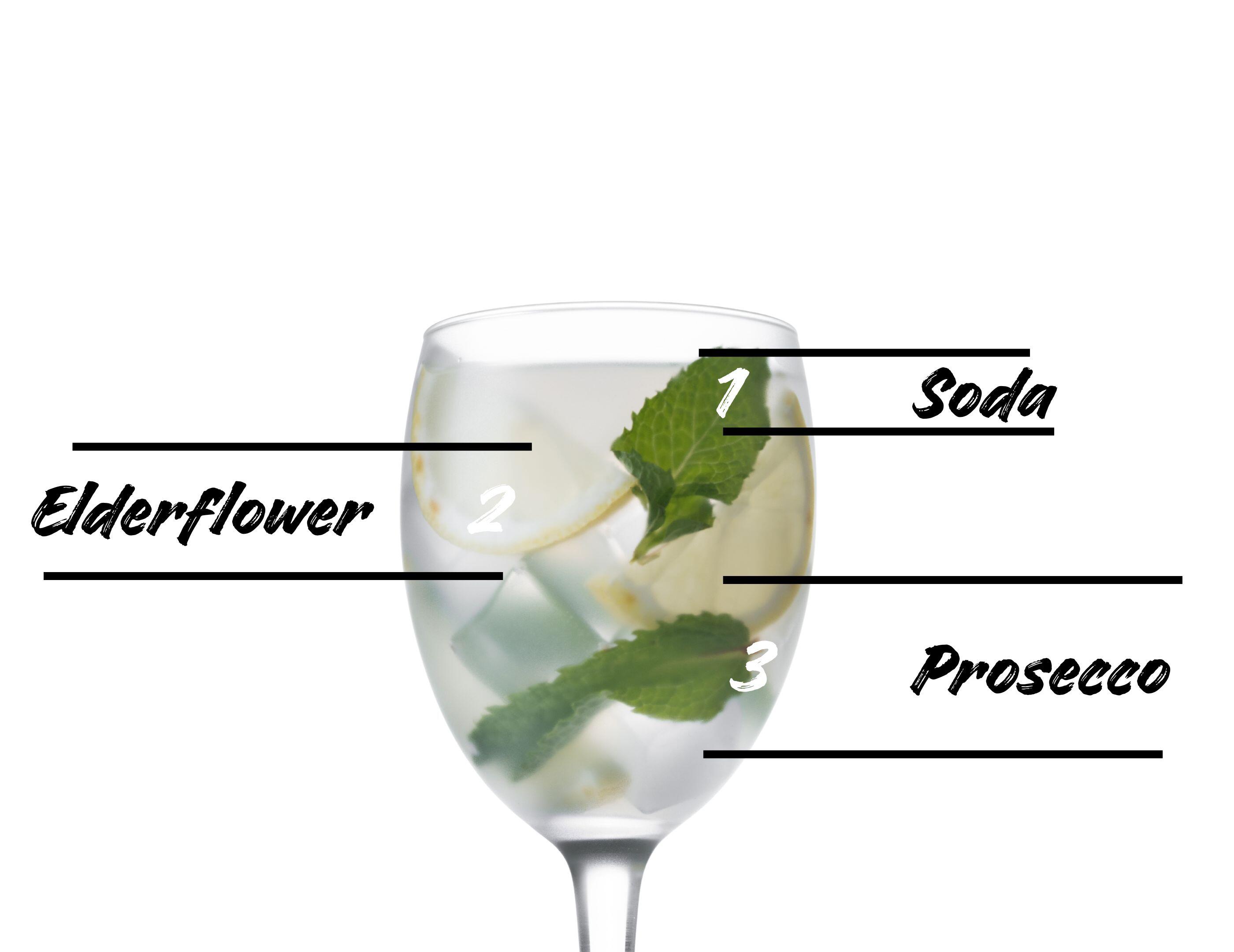 hugo spritz measurements