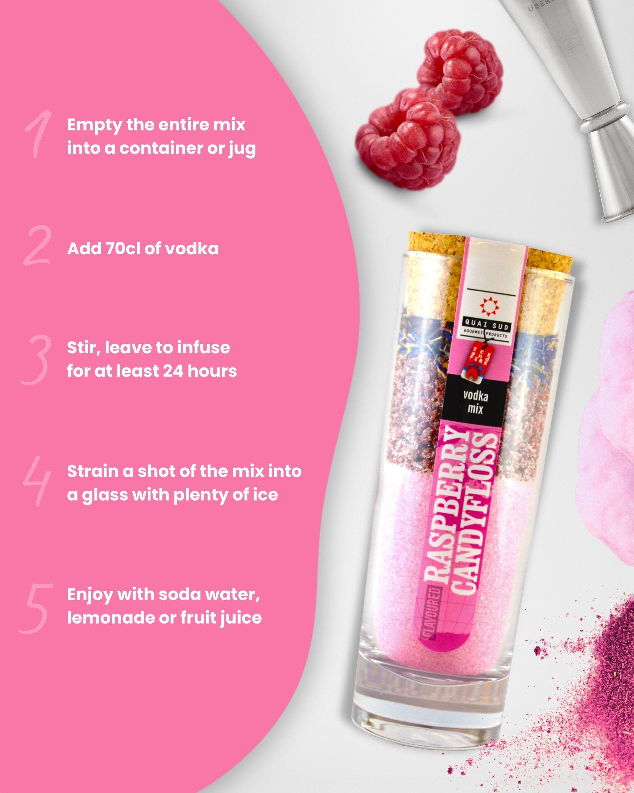 Raspberry Candyfloss Cocktail
