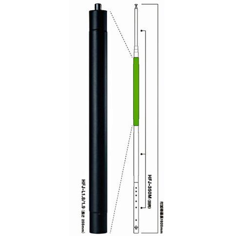 COMET　HFJ-1205Y ＋ HFJ-1.2 YAGI Extension COMET HFJ-1205Y ＋ HFJ-1.2 YAGI Extension