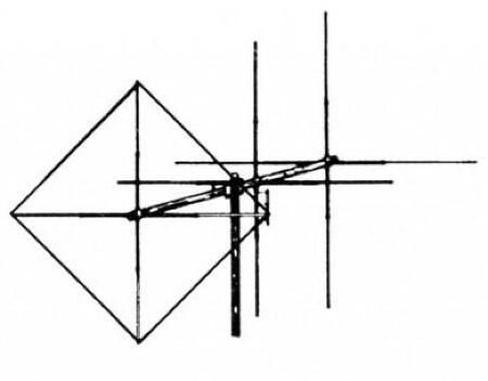Maco Comet 6-element beam has a gain of 12.5 dB and is tuned for 11 meters CB radio.