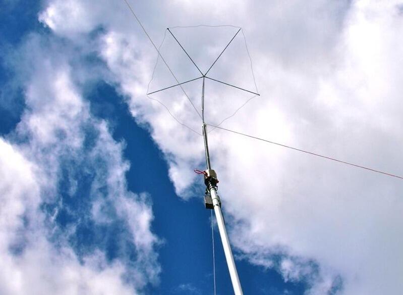 “Buddipole folding capacity hat showing perimeter wire and five hinged elements”