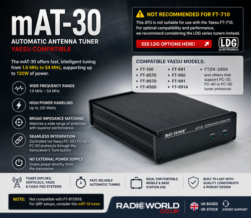 "MAT‑Tuner mAT‑30 automatic HF antenna tuner for Yaesu transceivers 1.6–54MHz – Radioworld UK"