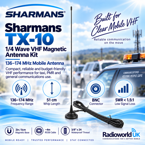 Taxi Mobile Base Antennas for Dispatch Communication | Radioworld UK