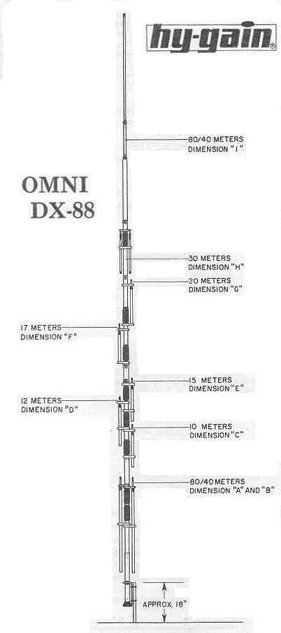 DX-88 Hy-Gain 10-80m Vertical