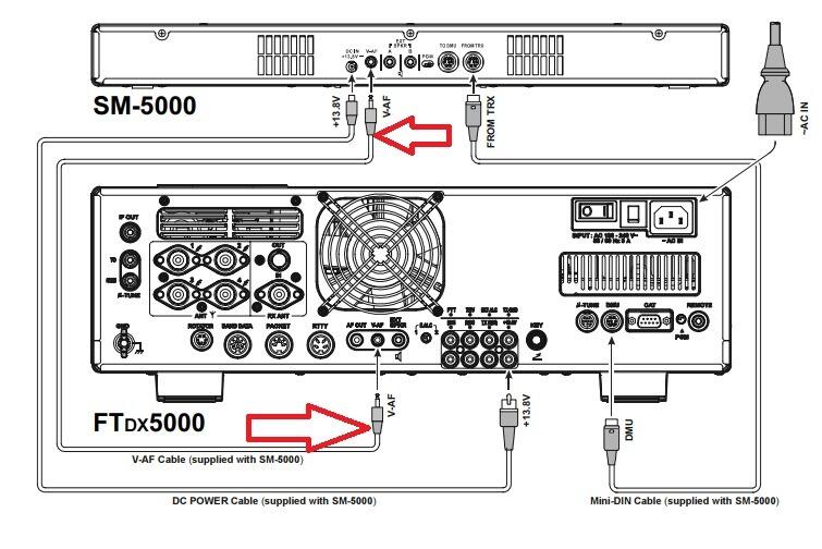 Yaesu T9101595 V-AF cable is designed to connect the SM-5000