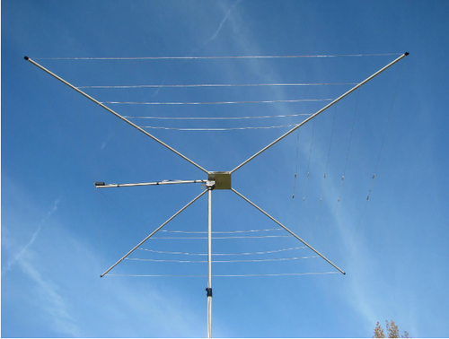 MFJ offers a range of cobweb antennas