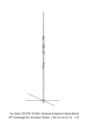 Gp-3w zx antennas 3-band hf vertical 12, 17, 30m at Radioworld UK