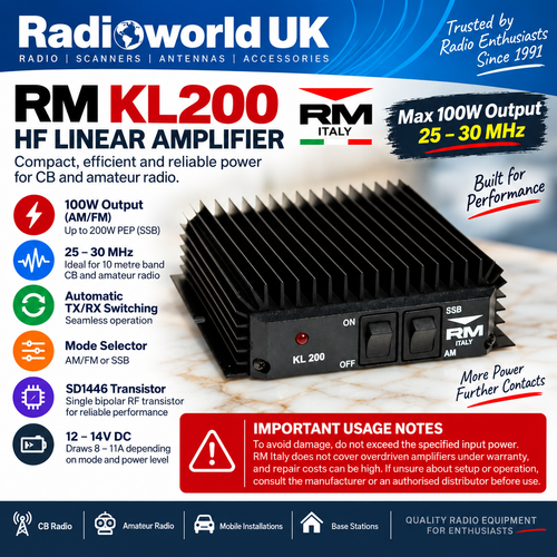 Zetagi b150r power amplifier at Radioworld UK
