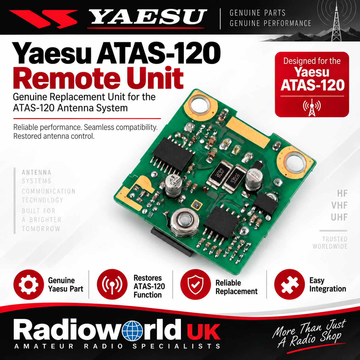 Yaesu ATAS‑120 Remote Unit Replacement – Radioworld UK