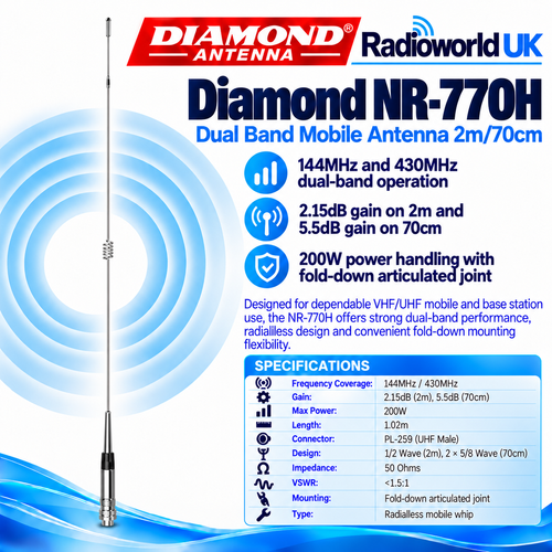 Diamond SG9600 Tri-Band Mobile Antenna 50/144/430MHz | Radioworld UK