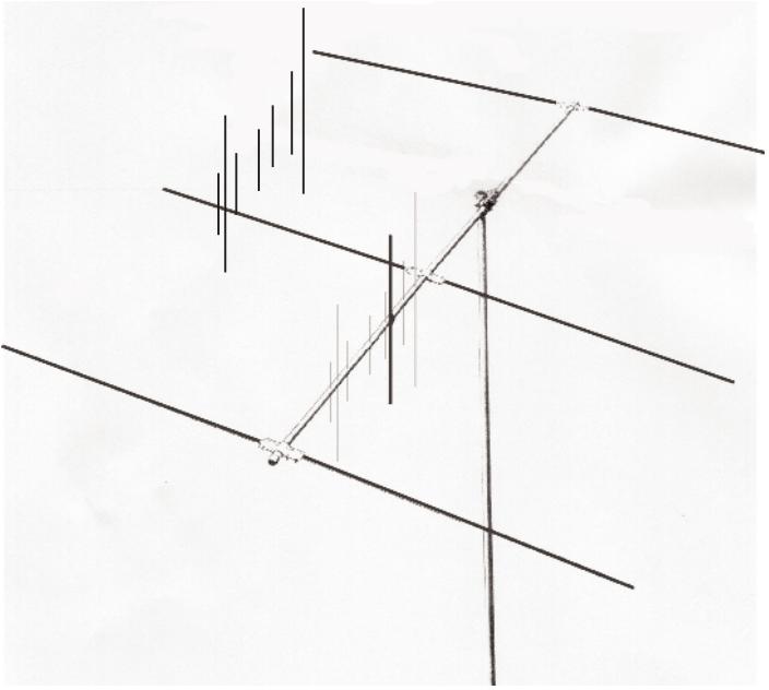 Hygain 6 Meter Beam The Best Picture Of Beam