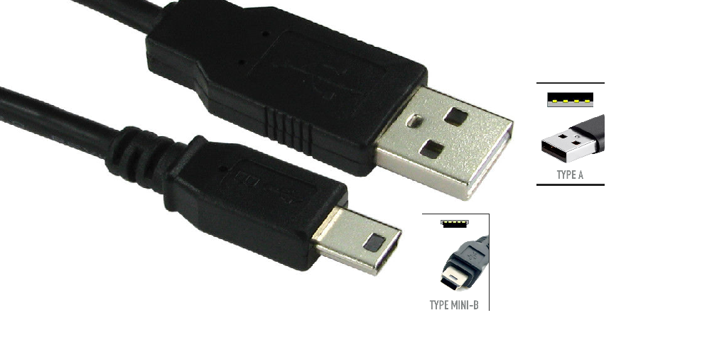 3m Long USB A to USB Mini B Cable 1