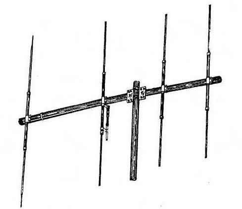 Maco m104 4-elements beam tuning: 10,11 meters  gain in db: 14.