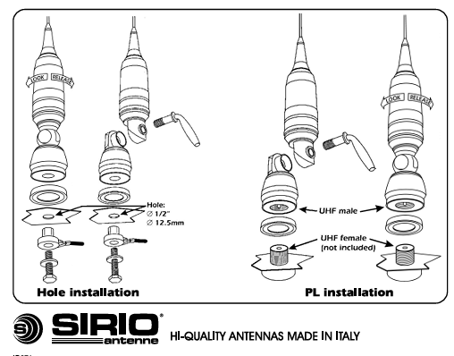 Sirio Fighter P-5000 PL White CB Antenna – Radioworld UK
