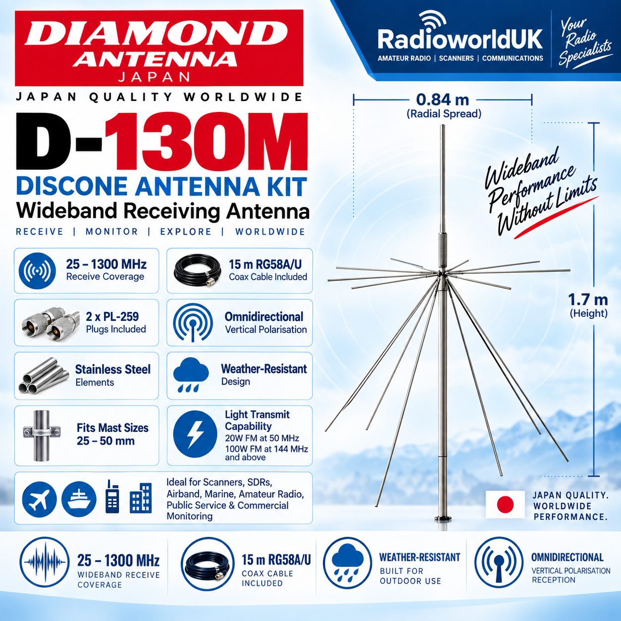 Diamond D-130M Discone Antenna Kit – 25–1300MHz RX, SO-239, 15m