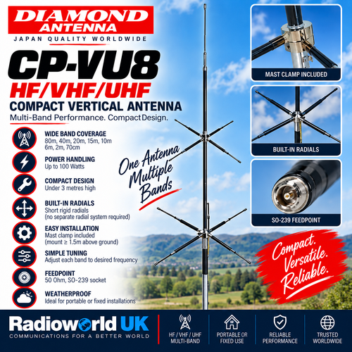 Diamond RHM8B Portable Antenna 7–50MHz – Radioworld UK