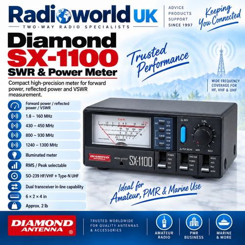 Diamond SX‑100 HF SWR & Power Meter 1.6–60MHz | Radioworld UK