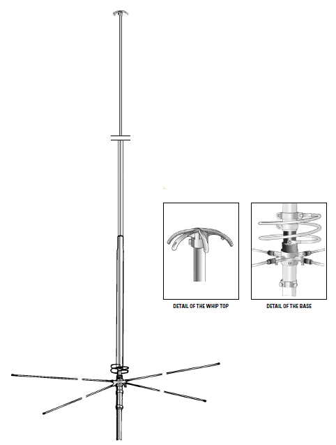 MANTOVA 1 2kw CB base antenna