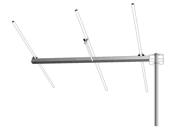 DIRETTIVA 145 3-element 200w antenna