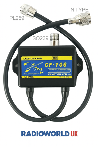 Diamond MX‑72N 2m/70cm Duplexer LPF/BPF/HPF | Radioworld UK Diamond MX‑72N 2m/70cm Duplexer LPF/BPF/HPF | Radioworld UK