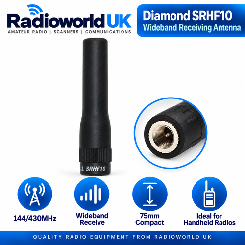 Alinco DJ-G7 Tri-band handheld transceiver - Radioworld uk