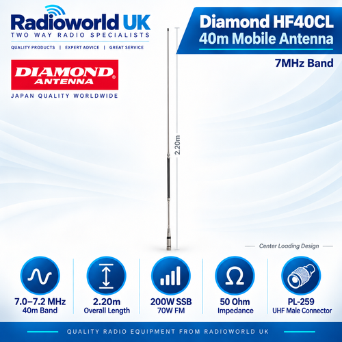 Diamond HF10CL 28MHz Monoband Mobile Antenna 10m | Radioworld UK