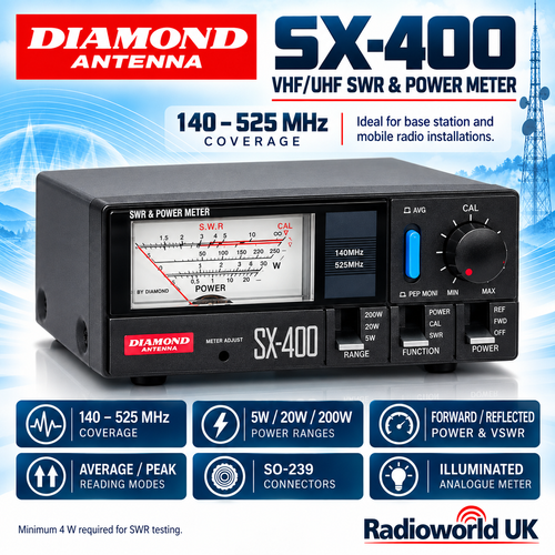 Diamond SX-200 Power & SWR Meter (1.8–200MHz, 200W) – Radioworld UK