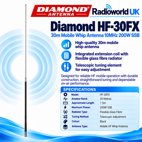 DIAMOND アンテナ HF30CL HF20CL Diamond HF20CL 20m 14MHz Monoband Mobile Antenna | Radioworld UK