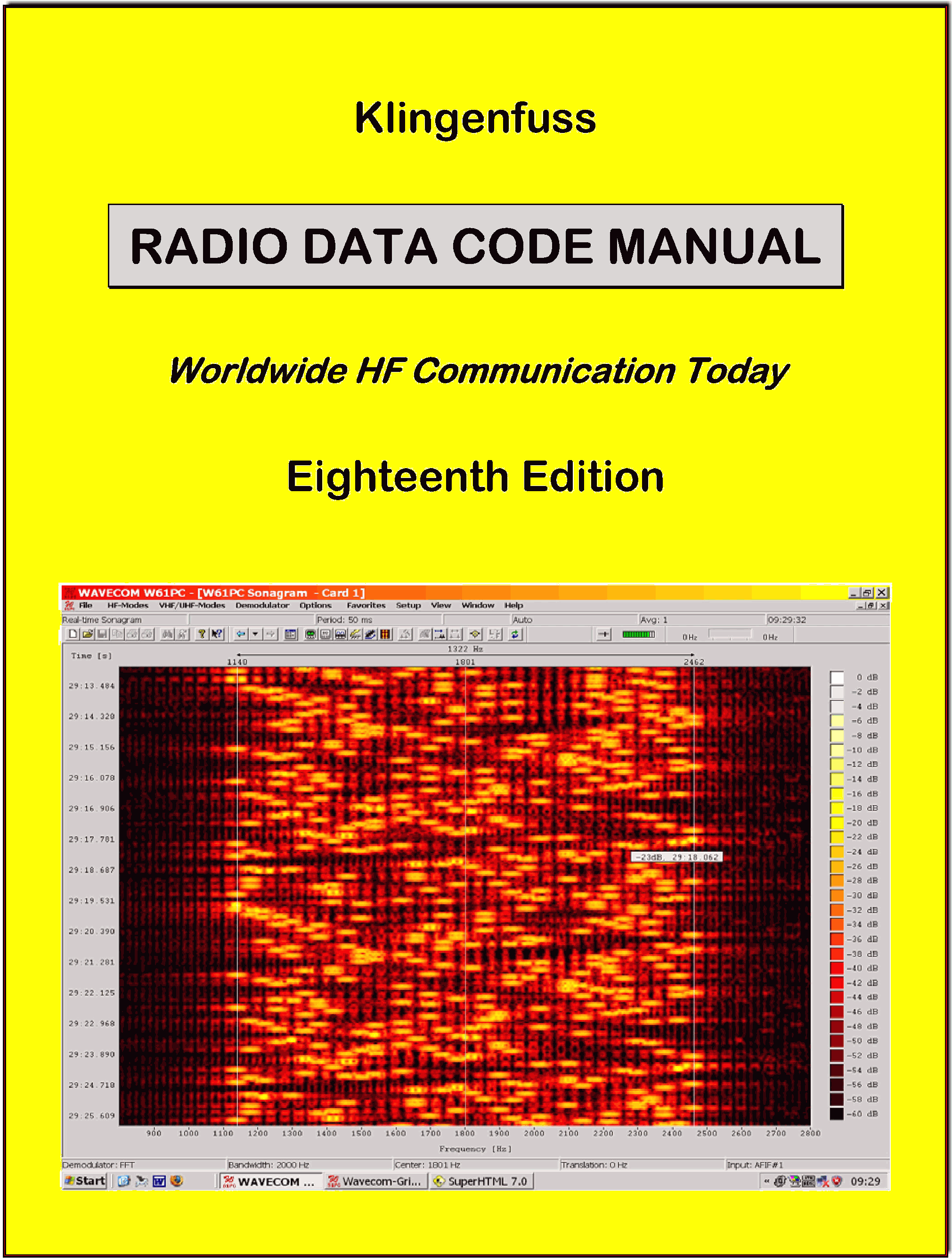 Radio Data Code Manual