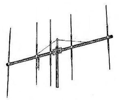 Maco m105 5-elements beam, power multiplication: 40x  front-to-back separation: 31 db.