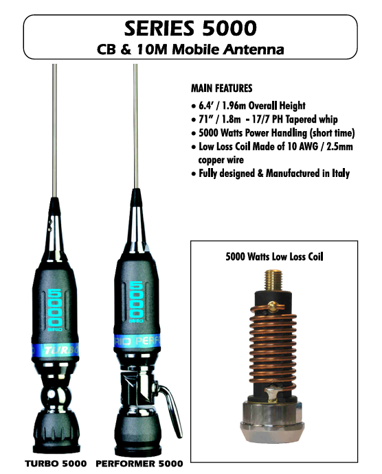 High-power 27–30 MHz mobile antenna – Sirio Fighter P-5000 – Radioworld UK