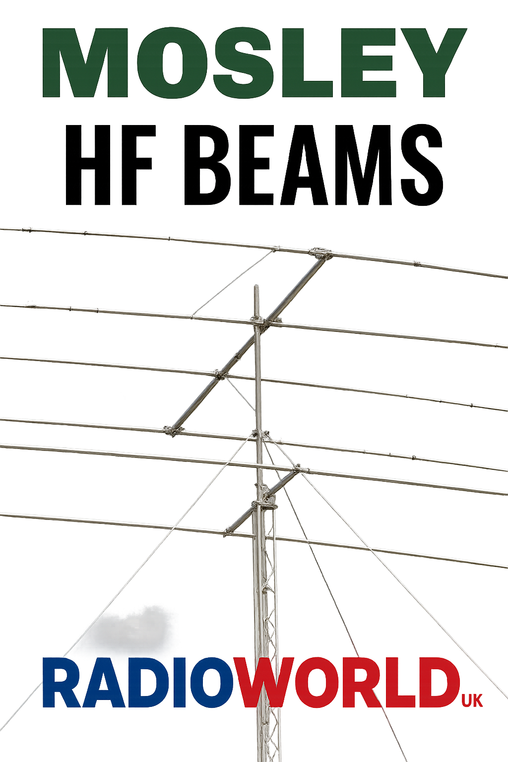 テレビアンテナ Mosley HF Beam Antennas | Radioworld UK