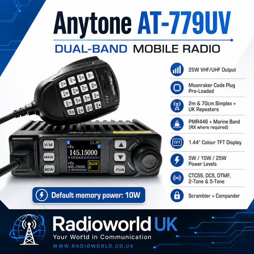 Anytone AT‑779UV mini mobile radio with microphone and controls – Radioworld UK