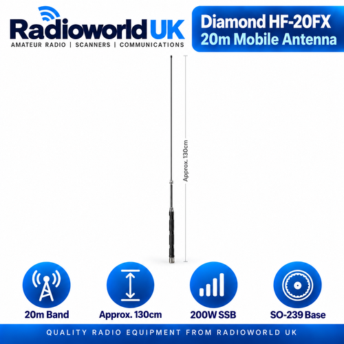 Diamond RHm8B portable antenna operates within the frequency range