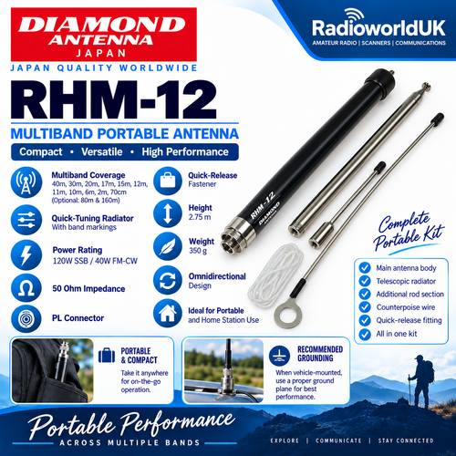 Diamond rhm-7350 portable antenna at Radioworld UK