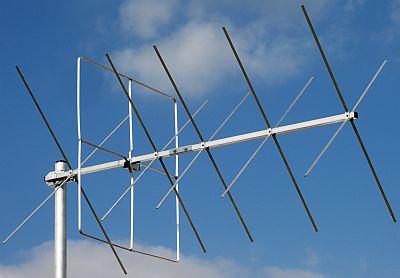 X-Quad antennas