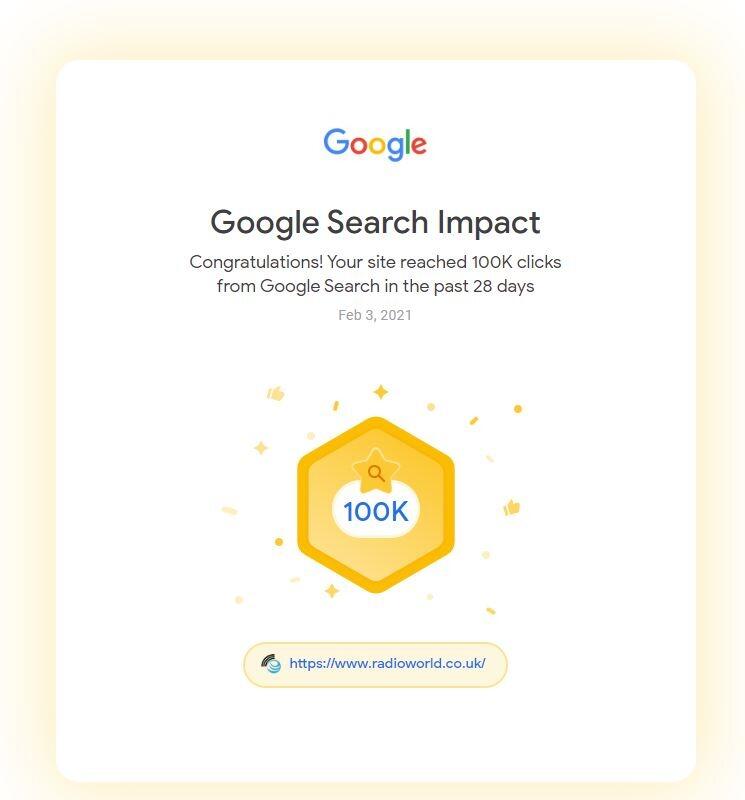 Google Search Impact Congratulations! Your site reached 100K clicks from Google Search in the past 28 days