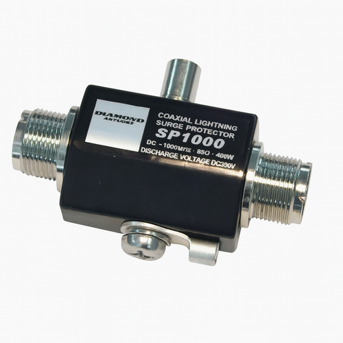 Durable Diamond Antenna components for HF/VHF/UHF setups – Radioworld UK