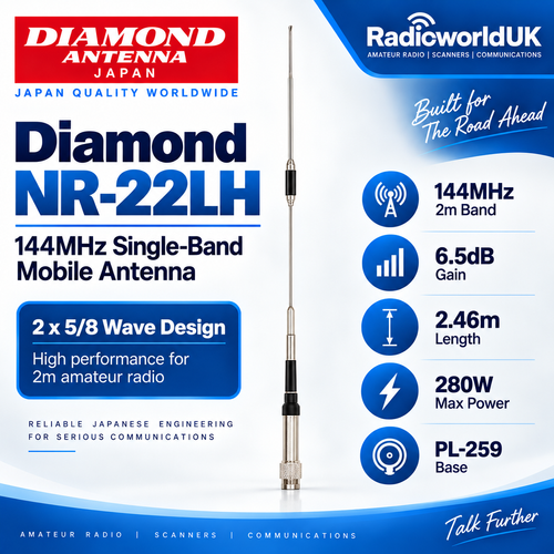 Diamond CR-8900 Quad Band Mobile Antenna – 29/50/144/430MHz