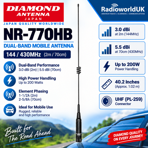 Diamond SG-9600 is a 60W antenna that operates on 6m/2m/70cm
