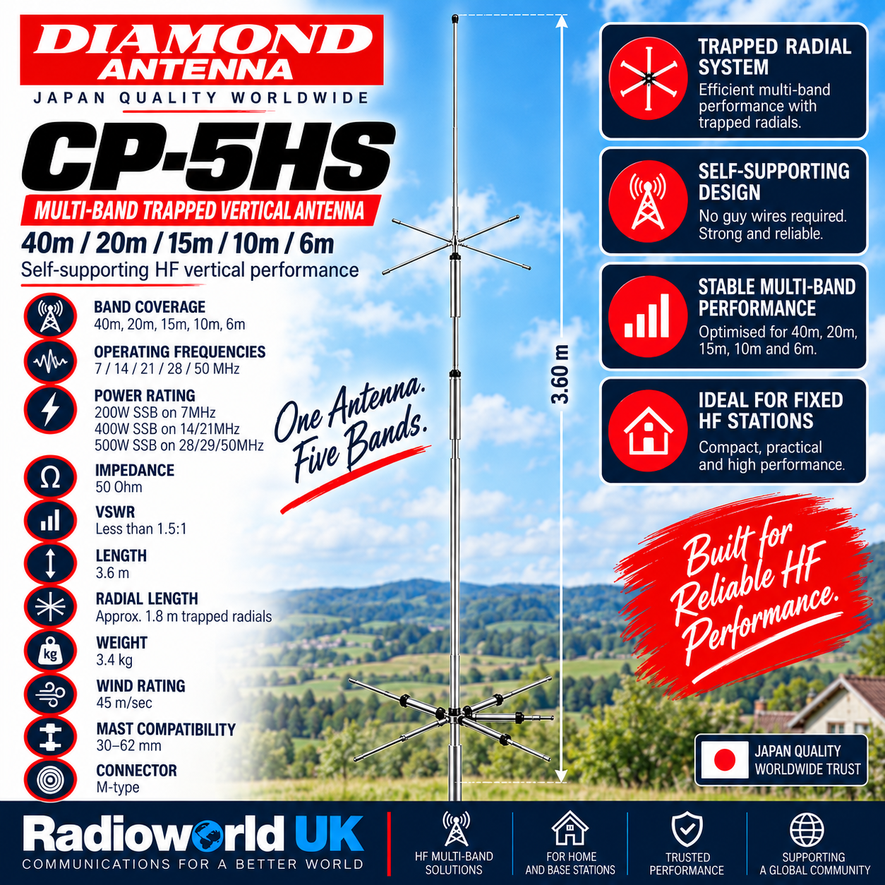 Diamond CP‑5HS 5‑Band HF Vertical Antenna 40m–6m Trapped Radials