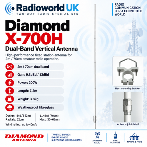 Diamond X6000 Tri‑Band 2m/70cm/23cm High‑Gain Antenna | Radioworld UK Diamond X6000 Tri‑Band 2m/70cm/23cm High‑Gain Antenna | Radioworld UK
