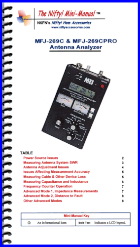 Nifty mfj-269c and mfj-269cpro nifty mini-manual.