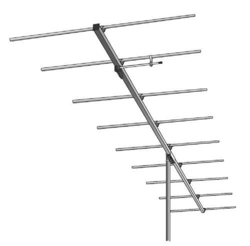 VHF UHF beam Antennas - Radioworld UK
