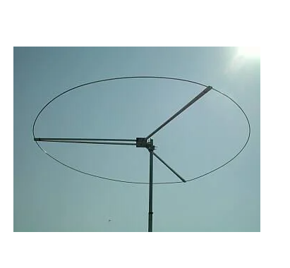 VHF UHF beam Antennas - Radioworld UK