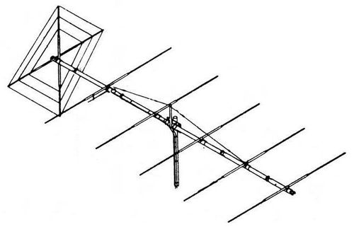 Maco flat-6 6-element H/V beam antenna is a high-performance antenna - Radioworld UK