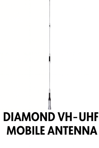 VHF-UHF Mobile Antennas | Dual-Band Compact Solutions for Reliable